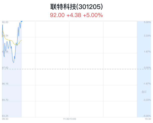 2024澳门特马今晚开奖图纸,先进技术执行分析_模拟版42.549