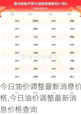 成品油最新价格动态及市场消费者影响分析