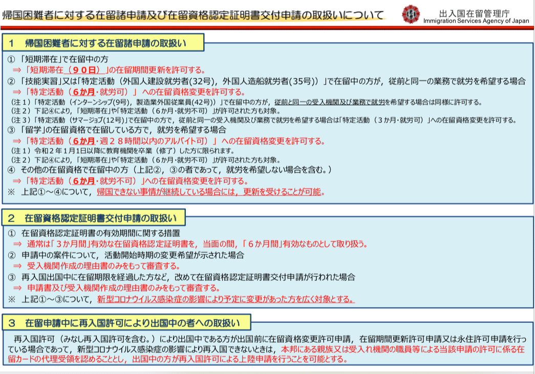 日本最新入境政策解读与影响分析