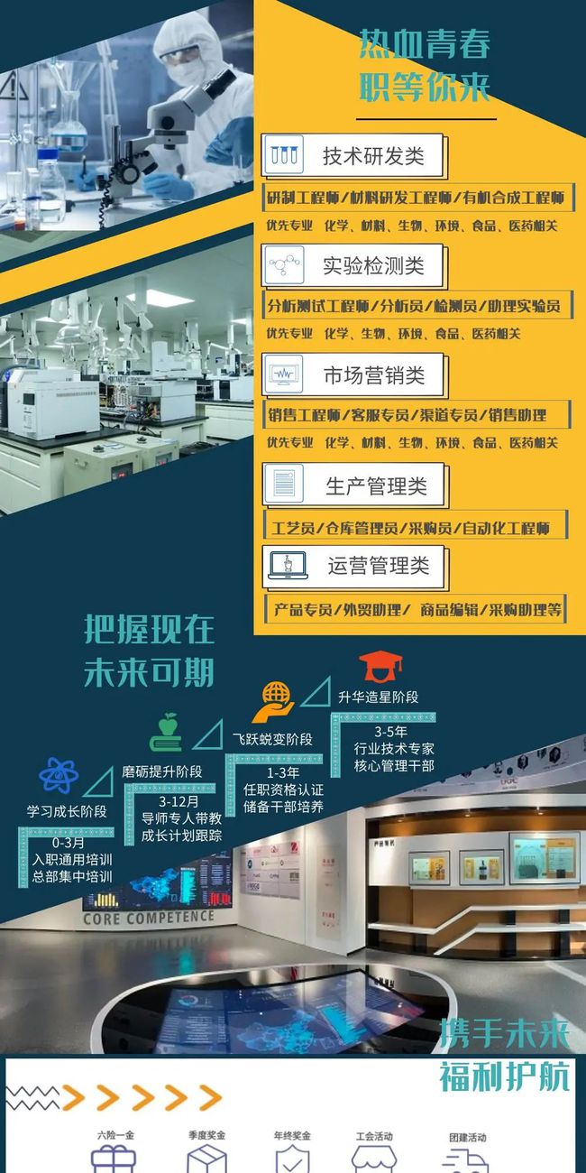 松江最新招聘信息汇总