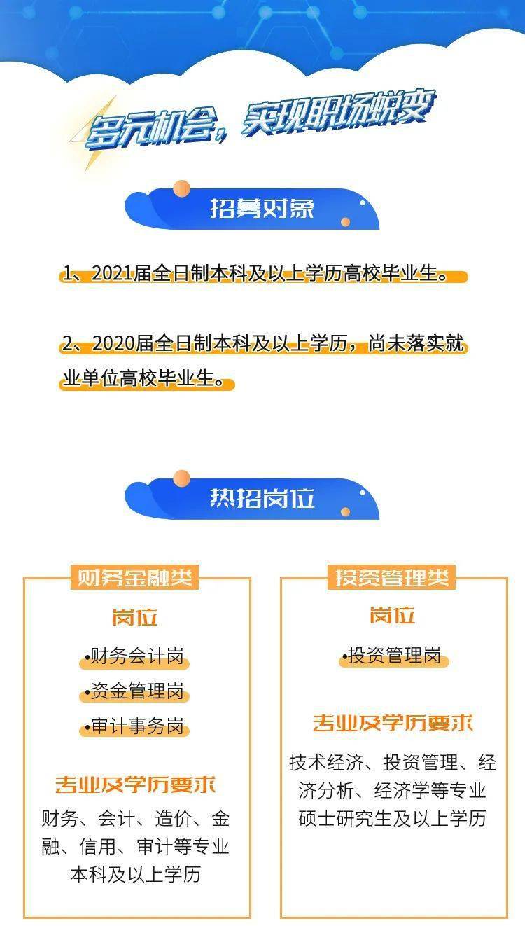 泉州市人才网最新招聘信息汇总