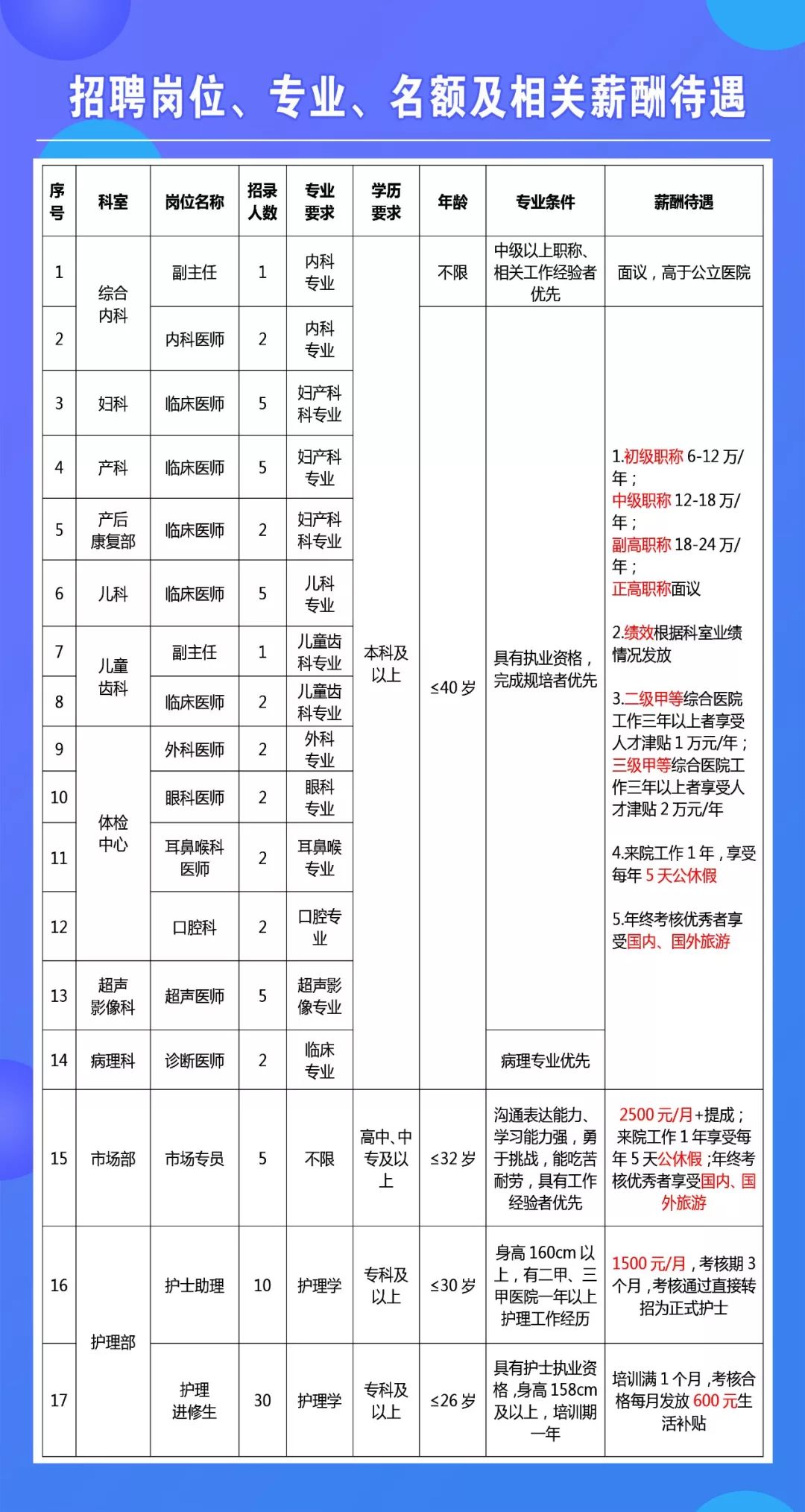 恩施招聘网最新招聘动态及其地区影响