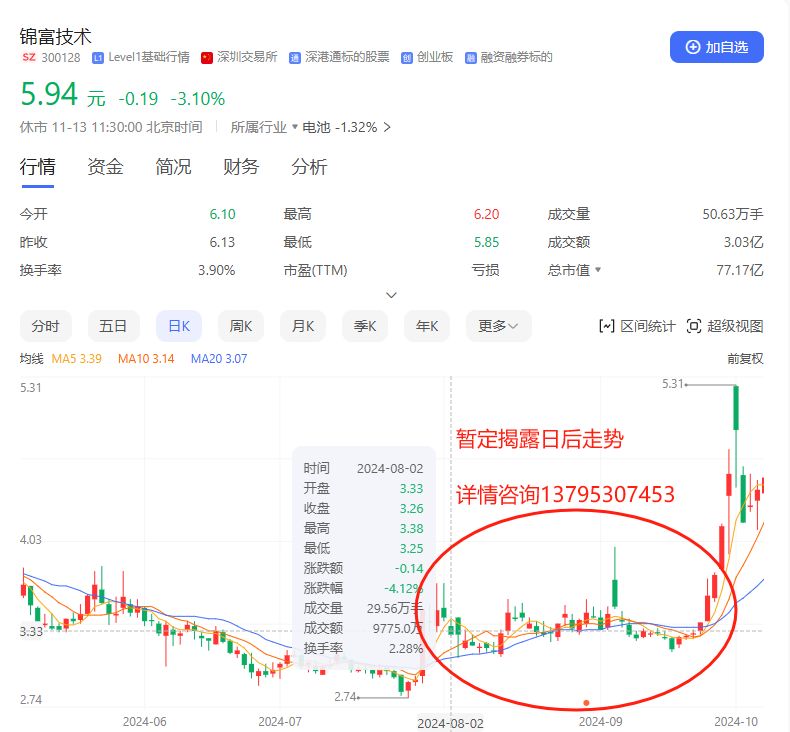 锦富技术引领创新，塑造技术未来，最新消息揭秘