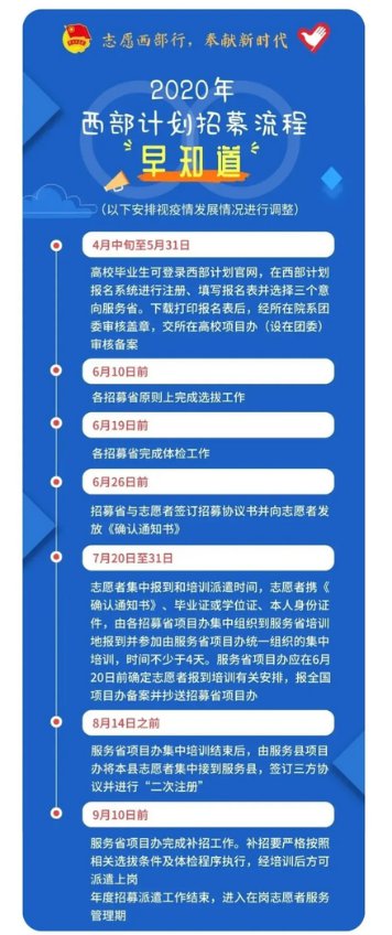 应届毕业生招聘趋势解析与应对策略指南