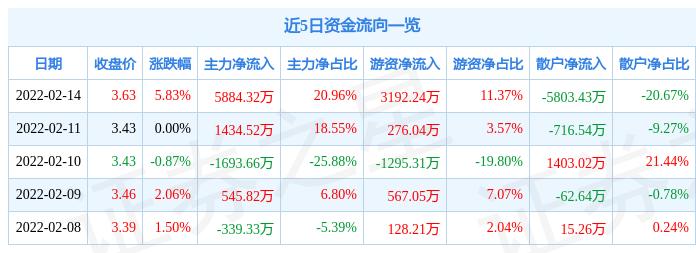 奥特佳引领行业变革，塑造未来新篇章，最新消息揭秘