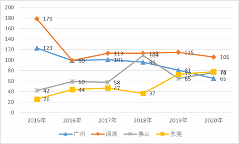 4949免费资料2024年,经济性执行方案剖析_尊贵版42.602