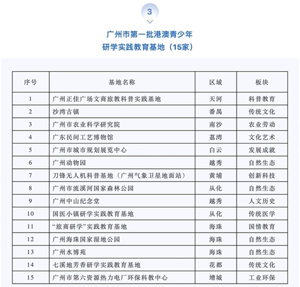 2024澳门天天彩免费大全,国产化作答解释落实_高级款80.769