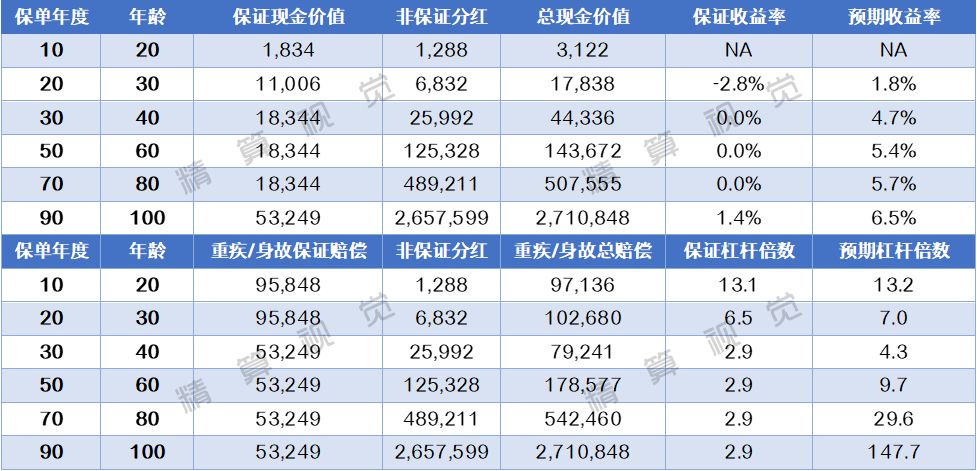 2024香港港六开奖记录,深度评估解析说明_升级版93.905