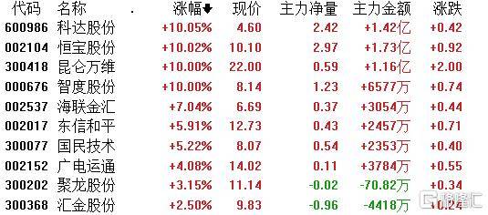 2024年新澳开奖结果,科技成语分析定义_VE版25.429