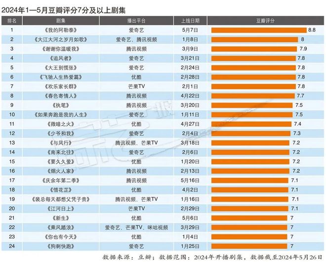 2024澳门最新开奖,最新解答方案_经典版68.79