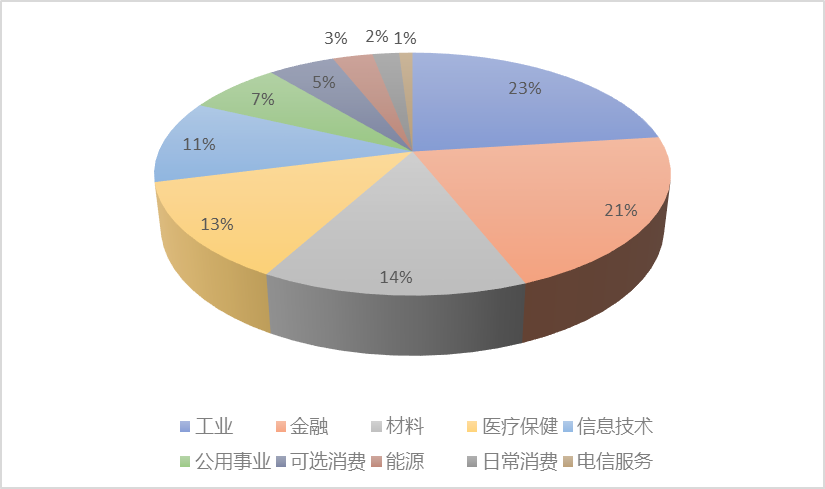 2024新奥资料免费大全,全面数据应用执行_7DM54.459