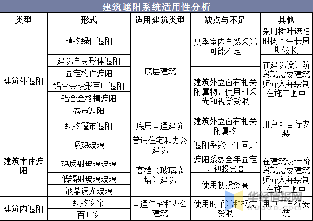 2024新奥马新免费资料,深入分析定义策略_运动版46.131