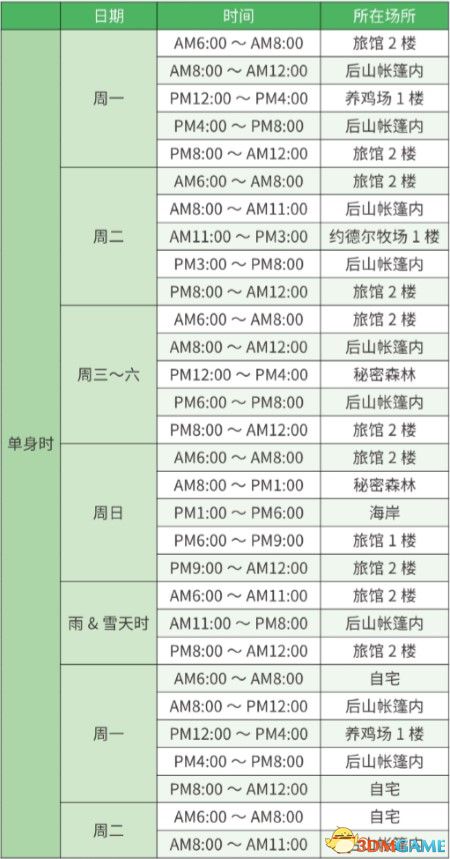 2024澳彩免费公开资料查询,精细化策略落实探讨_3DM2.627