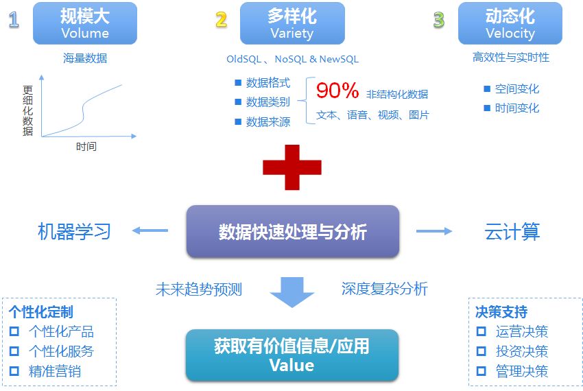 新奥精准资料免费提供(独家猛料),实践策略实施解析_Ultra97.666