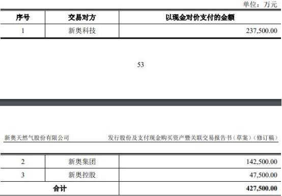 2024新奥开码结果,最新研究解释定义_XT36.505