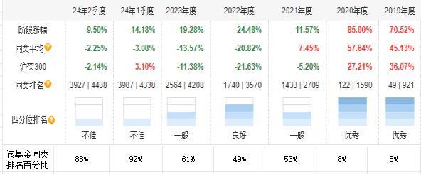 新澳天天开奖资料大全的推荐理由,数据决策执行_LT52.100