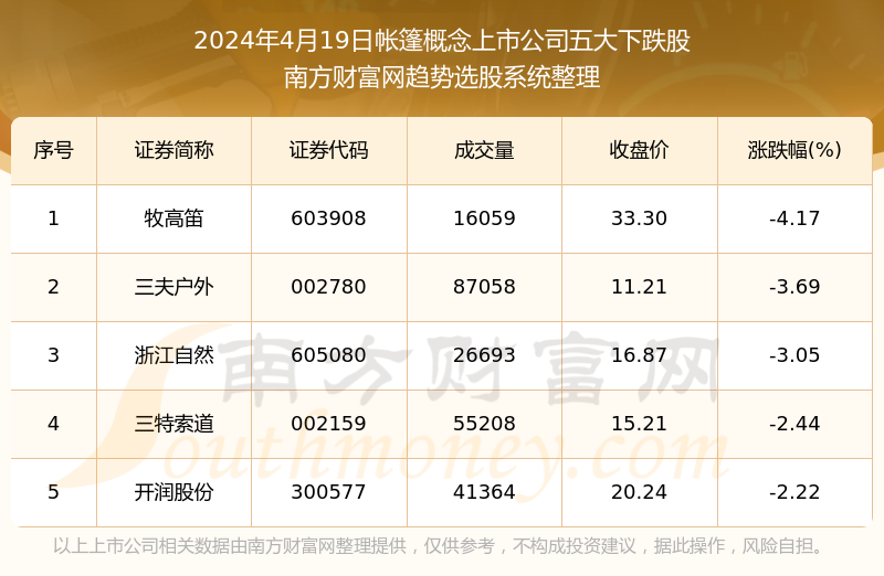 2024新澳历史开奖记录今天查询,全面数据解释定义_9DM39.894