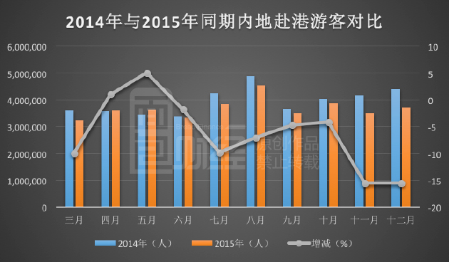 三期必出一期三期必开一期香港,数据支持方案解析_SHD15.162