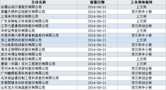 2024年新澳今晚开奖号码,科学化方案实施探讨_Windows85.492