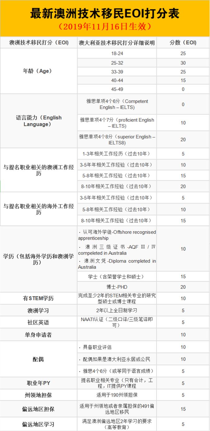 新澳2024年精准一肖一,完善系统评估_ChromeOS63.687