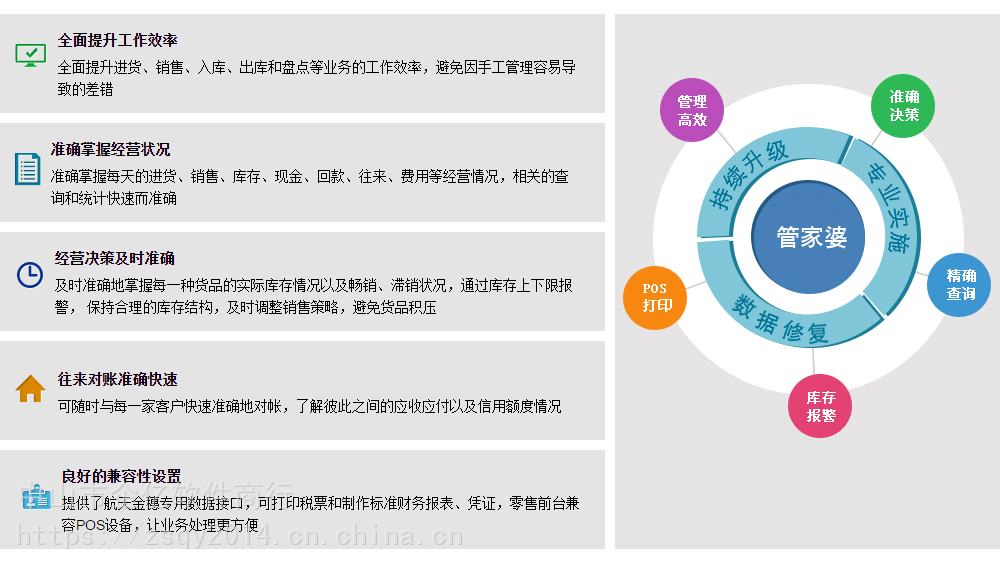 7777788888精准管家婆特色,现状评估解析说明_LT48.241