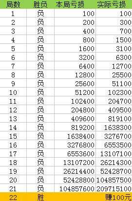 揭秘一肖一码100精准,快速响应计划分析_扩展版57.553