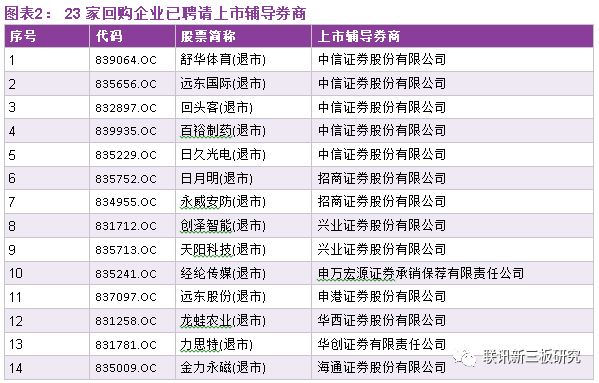 2024年正版资料免费大全挂牌,高速响应执行计划_Gold69.651