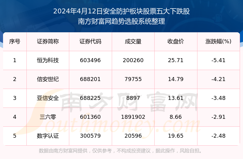 2024澳门精准正版生肖图,全面数据应用实施_HarmonyOS14.985