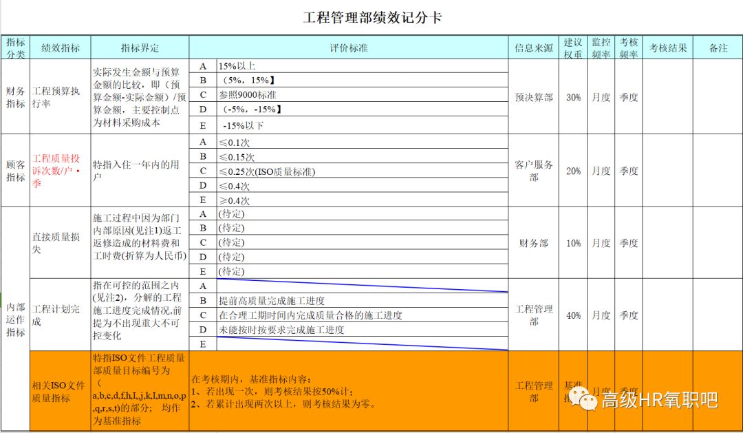 新奥门免费资料大全在线查看,实效设计计划_iPad63.204