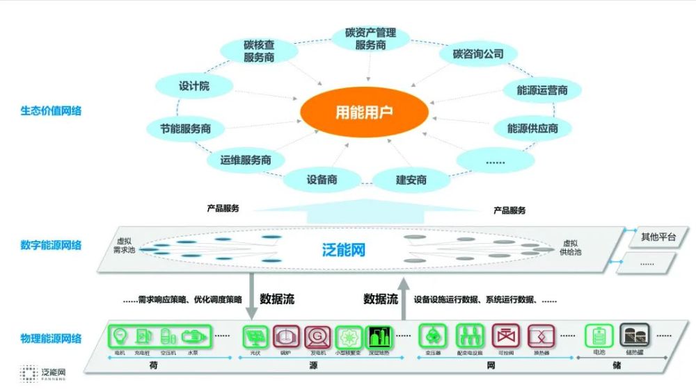 新奥内部最准资料,全面说明解析_HDR版93.135