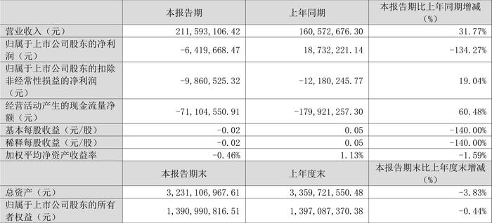 2024新澳门六今晚开奖直播,科技术语评估说明_AP55.641