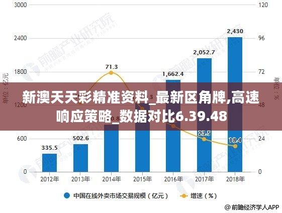 2024新澳天天彩免费资料,高速响应策略解析_Elite56.683