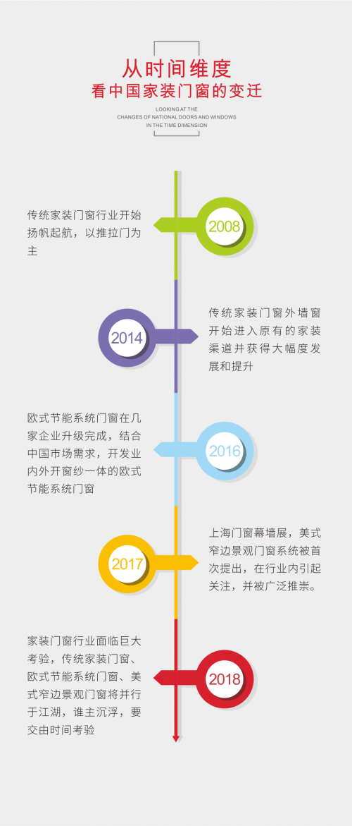 新奥门免费资料大全精准正版优势,市场趋势方案实施_黄金版64.345