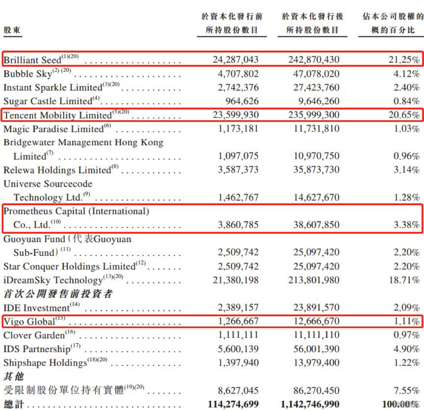 新澳门100%中奖资料,深度评估解析说明_WP83.802