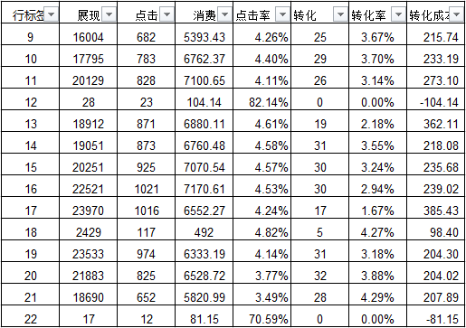 7777788888跑狗论坛版,实地分析数据计划_P版40.723