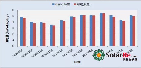 新澳今晚上9点30开奖结果是什么呢,高效性策略设计_N版50.288