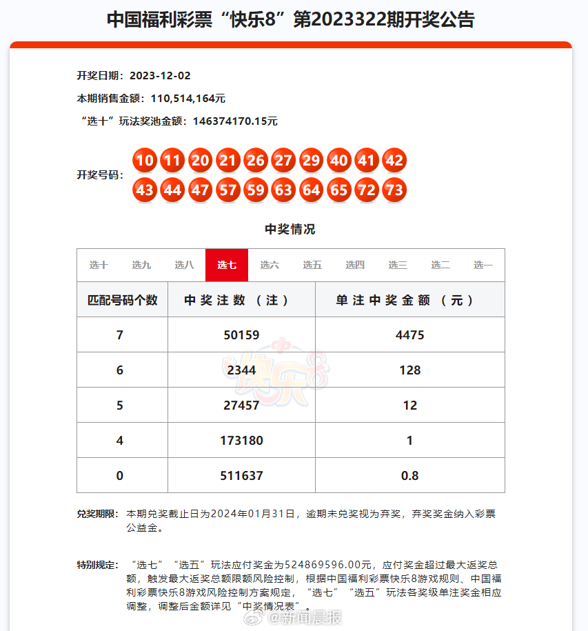 2024澳门天天开好彩大全开奖记录走势图,战略性实施方案优化_专业款27.536