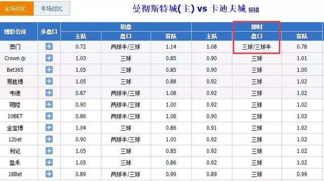 2024澳门六今晚开奖号码,具体操作步骤指导_CT50.552