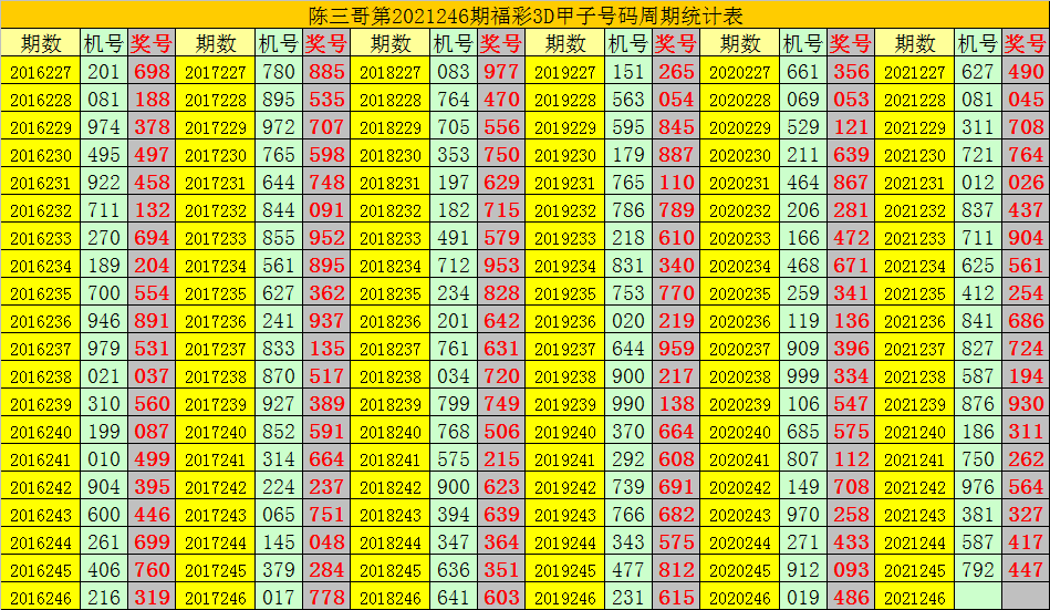 二四六香港资料期期准千附三险阻,快速解答设计解析_冒险款41.362