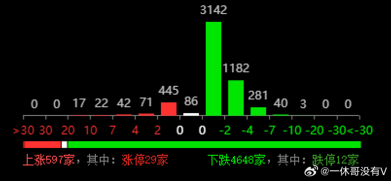 2024年澳门开奖结果,现象分析解释定义_完整版64.560