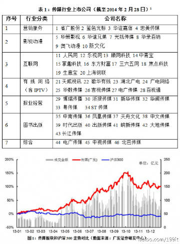 7777788888王中王新甫京,数据整合策略分析_vShop73.716