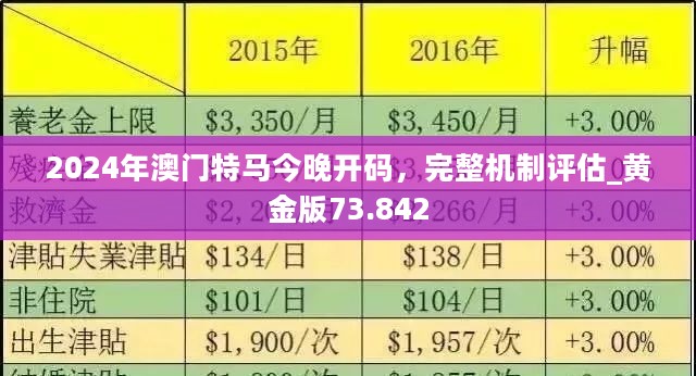 2024新澳门今晚开特马直播,实地研究解释定义_mShop17.750