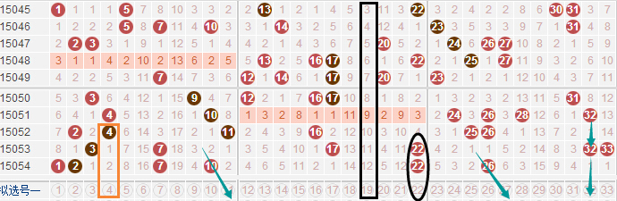 4949最快开奖资料4949,深层设计策略数据_Hybrid86.46