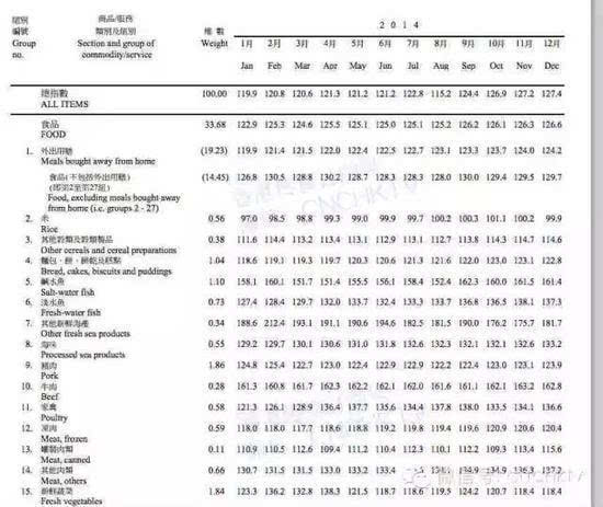 二四六香港全年资料大全,持久设计方案策略_Ultra69.982