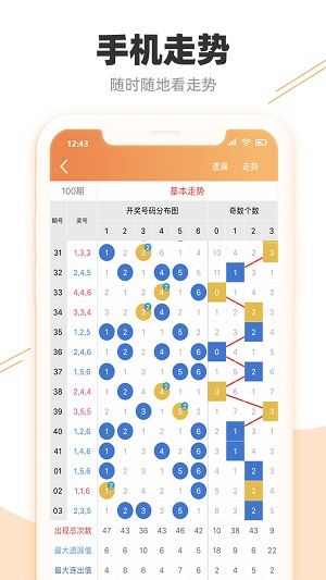 7777788888精准跑狗图,创新性执行计划_iPad64.797