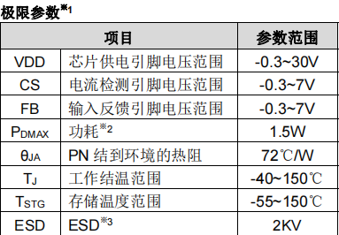 204年新奥开什么今晚,适用性计划实施_LE版14.593