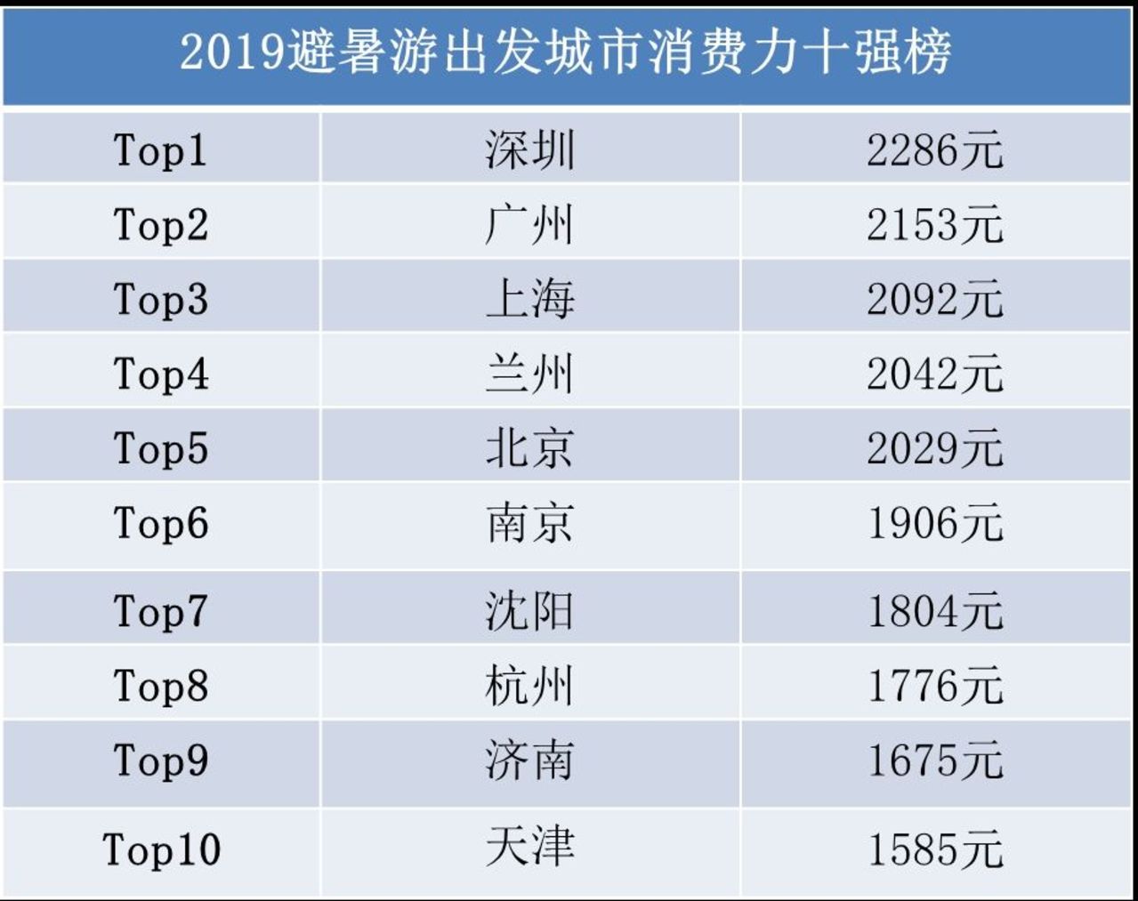 2024澳门传真免费,实地验证分析数据_精简版48.97