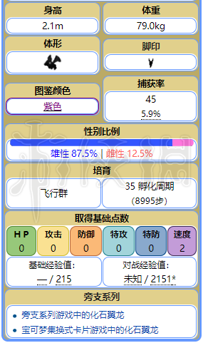 626969澳彩资料大全2022年新亮点,综合数据解释定义_Nexus90.144