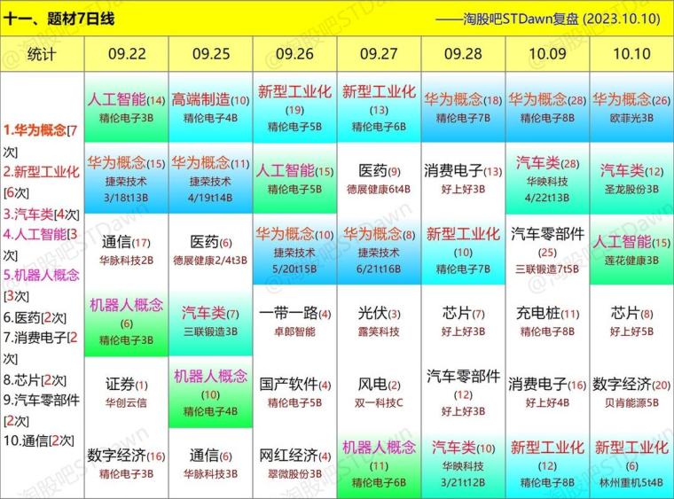 2024年澳门精准免费大全,数据分析解释定义_yShop13.38