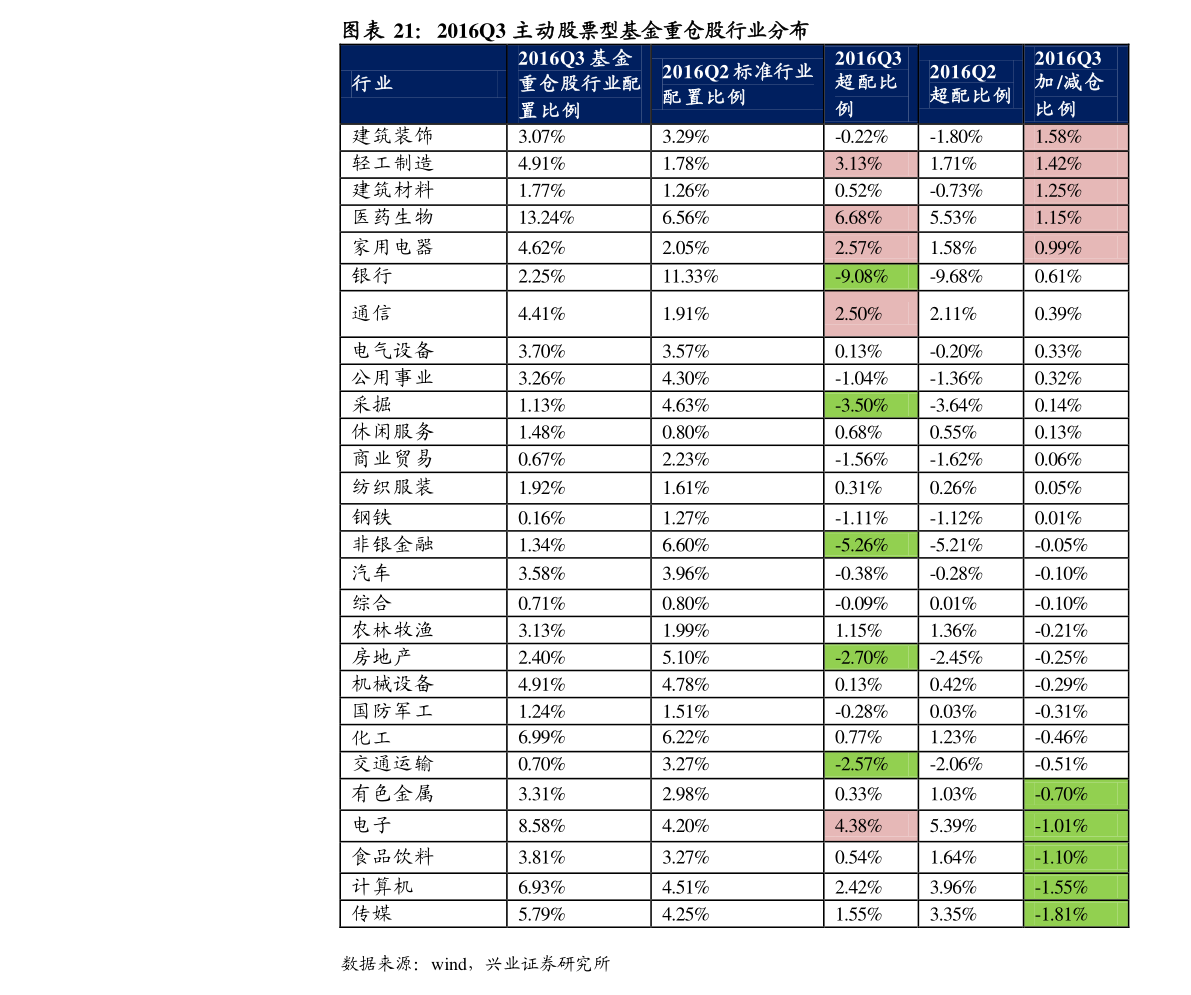 2024新奥历史开奖记录香港,安全性方案设计_VE版80.480